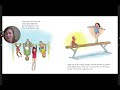Curious George and the Summer Games by Margret and H A  Rey Tokyo 2021 Summer Olympic Games