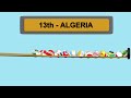32 Countries, 31 Eliminations World Marble Race