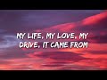 Imagine Dragons - Believer (Lyrics) | First things first, I'ma say all the words inside my head