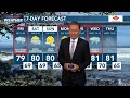 Hawaii News Now Sunrise Weather Report - Friday, March 3, 2023