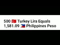 Turkey Currency to Philippines Peso | Turkish Lira to Ph Peso How much