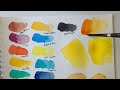 What Did I Use?! A Big Art Haul Reviewed 1 Year Later: QoR & Rosa Gallery Watercolours, Books etc.
