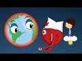 Global Warming | #aumsum #kids #science #education #children