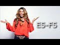 [HD] Nicole C. Mullen Vocal Range (C3 - B♭5)