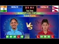 Live: India Women vs Nepal Women Live Match Score & Commentary, IND vs NEP | Live Match Today