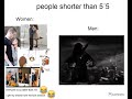 People Shorter Than 5'5