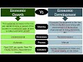 Economic Growth Vs Economic Development | Difference between them with definition & Comparison Chart