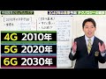 【2040年の未来予測①】次の時代の成功者になるには（Predictions for 2040）