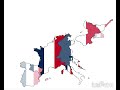 First French Republic (Greatest Extent) speed-paint