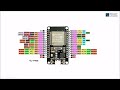 ESP32 Pin Details and Board overview- Complete Guide