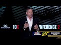 Grant Cardone's 10X Growth Conference 2 Keynote