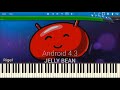 ANDROID JELLY BEAN RINGTONES IN SYNTHESIA
