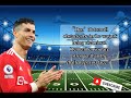 Cristiano Ronaldo  Quotes : Inspirational Quotes from life