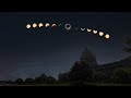 2024 Solar Eclipse In Little Rock Arkansas