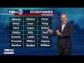 Tropical Weather Forecast - June 8, 2024