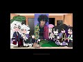 Hashiras react to cosplays | Obamit | Shinogiyu | WIP