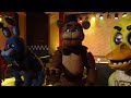 Ⓜ ОБЗОР ФИЛЬМА ПО ФНАФ  :▲FNAF FILM