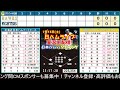 【日ハムライブ】日本ハムファイターズ対ソフトバンクホークス 7/13 【ラジオ実況】