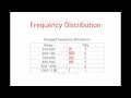 2.3 Histograms