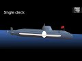 China’s New Submarine Is Unlike Anything In Western Navies