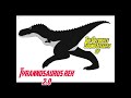 THE ULTIMATE SOUND EFFECTS OF TYRANNOSAURUS REX 2.0 !!