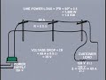 C1 - Conductors and Insulators