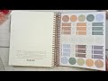 How My Current Planners are Working and Why I'm Changing | New Erin Condren Daily Duo 2024