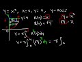 Disk & Washer Method - Calculus