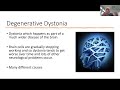 What is Dystonia, Types & Diagnosis | Dystonia Days 2021