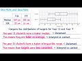 Box Plots and Quartiles - GCSE Higher Maths