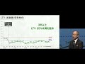 ソフトバンクグループ株式会社 2022年3月期 決算説明会 アーカイブ動画