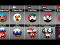 Who Will Miss Asian Country? If All Asian Countries Died [Countryballs]