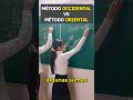 Método japonés de multiplicación