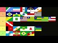 Brazilian State Flag Tier List