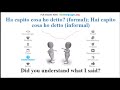 Learn Italian in 5 Days - Conversation for Beginners