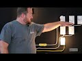 RV Electrical Systems: 12 Volt and 120 Volt Power Flow Visualized