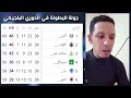 سرعة الجزائري السريع محمد أمين عمورة مع ترتيب الدوري البلجيكي جولة البطولة