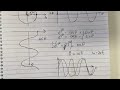 How do Complex Numbers relate to Real Signals?