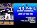 2018年 中日ドラゴンズ 1-9+α