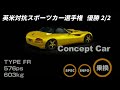 【グランツーリスモ】プレゼントカー集