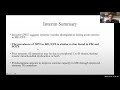 Exercise Intolerance in ME/CFS | Dr. David Systrom