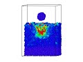 Animation of Atomic Strain during Nanoindentation by using OVITO