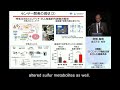 MS7 Symposium2022_4「ミトコンドリア機能改善を介した健康長寿」