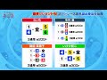 ういちの浜名湖テッパン塾#38　【出演】ういち・いけや賢二　【ゲスト】今村豊・鵜飼菜穂子