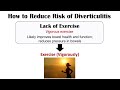 What To Avoid with Diverticulitis | Risk Factors & Ways to Reduce Risk