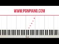 Complete Piano Theory Course: Chords, Intervals, Scales & More!