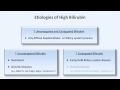 Interpretation of LFTs (Liver Function Tests)