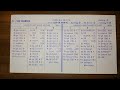 Strat-O-Matic Baseball EXCEL 1972-1975 GAME 555 Padres at Phillies