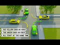 Which cars SHOULD PASS the Intersection FIRST? USA Road Rules