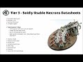 Necrons Unit Tier List in 10th Edition Codex - Strongest + Weakest Necron Datasheets